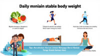 Tips-Kesehatan-Harian-Untuk-Menjaga-Berat-Badan-Tetap-Stabil-Sehari-Hari