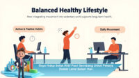 Gaya-Hidup-Sehat-Aktif-Pasif-Seimbang-Untuk-Pekerja-Duduk-Lama-Sehari-Hari